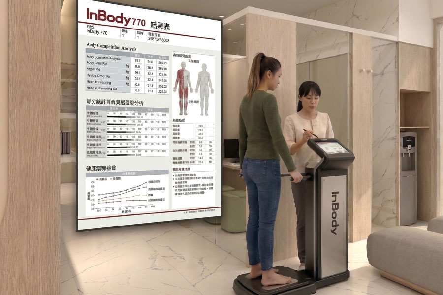 InBody