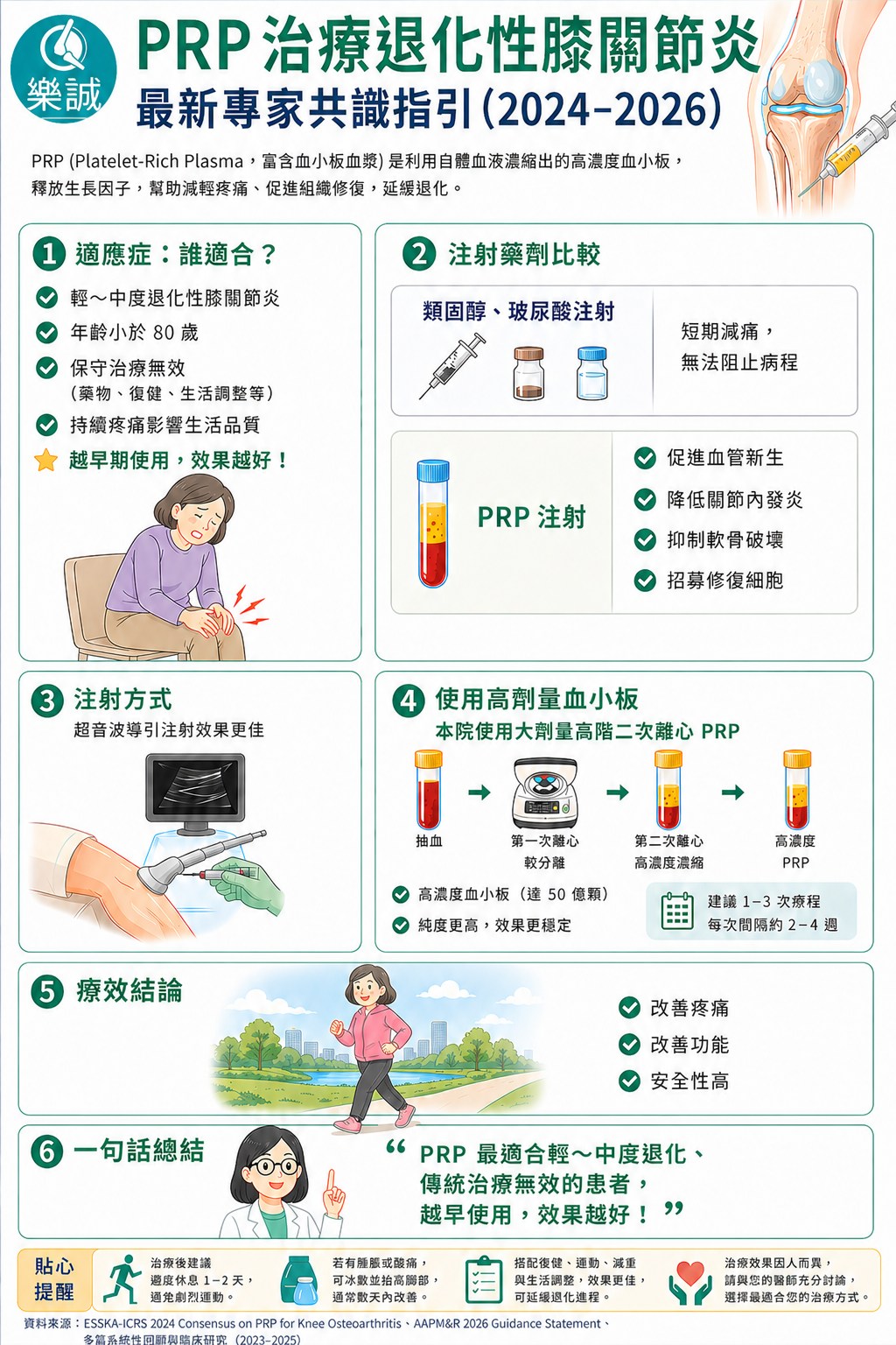 膝蓋卡卡、走路不適？別讓退化性膝關節炎限制了您的生活！